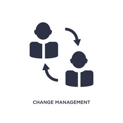 Change Management